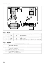 Preview for 132 page of Komatsu Utility 97SF11205 Operation & Maintenance Manual