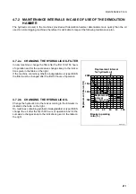 Preview for 213 page of Komatsu Utility 97SF11205 Operation & Maintenance Manual