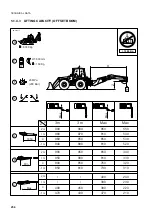 Preview for 256 page of Komatsu Utility 97SF11205 Operation & Maintenance Manual