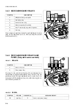 Preview for 112 page of Komatsu Utility Avance WB91R-2 Operation & Maintenance Manual