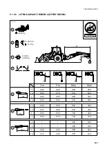 Preview for 237 page of Komatsu Utility Avance WB91R-2 Operation & Maintenance Manual