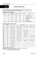 Preview for 14 page of Komatsu Utility PC12R-8 MISTRAL Shop Manual