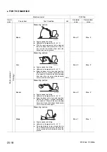 Preview for 152 page of Komatsu Utility PC12R-8 MISTRAL Shop Manual