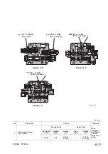 Preview for 301 page of Komatsu Utility PC12R-8 MISTRAL Shop Manual