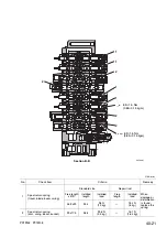 Preview for 305 page of Komatsu Utility PC12R-8 MISTRAL Shop Manual