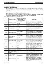 Preview for 21 page of Komatsu 500001 Shop Manual