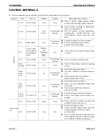 Preview for 16 page of Komatsu A13001 Shop Manual