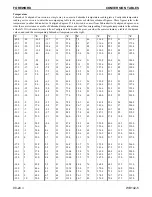 Preview for 30 page of Komatsu A13001 Shop Manual