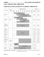 Preview for 37 page of Komatsu A13001 Shop Manual