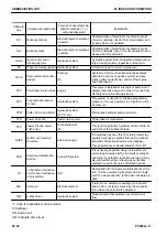 Preview for 24 page of Komatsu A29501 Shop Manual