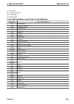 Preview for 25 page of Komatsu A29501 Shop Manual