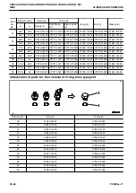 Preview for 48 page of Komatsu A29501 Shop Manual