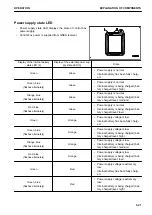 Preview for 39 page of Komatsu A31001 Operation & Maintenance Manual