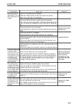 Preview for 369 page of Komatsu A31001 Operation & Maintenance Manual