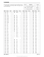 Preview for 3 page of Komatsu A73001 Shop Manual