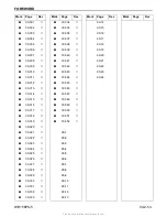 Preview for 7 page of Komatsu A73001 Shop Manual