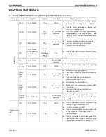 Preview for 16 page of Komatsu A73001 Shop Manual