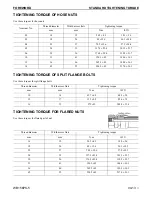 Preview for 19 page of Komatsu A73001 Shop Manual