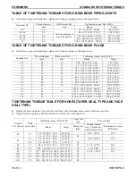 Preview for 20 page of Komatsu A73001 Shop Manual