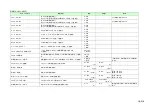 Preview for 21 page of Komatsu AE50 Description Of Device Parameters