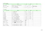 Preview for 22 page of Komatsu AE50 Description Of Device Parameters