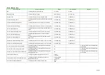 Preview for 35 page of Komatsu AE50 Description Of Device Parameters