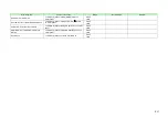 Preview for 36 page of Komatsu AE50 Description Of Device Parameters