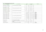 Preview for 37 page of Komatsu AE50 Description Of Device Parameters