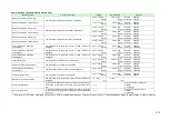 Preview for 38 page of Komatsu AE50 Description Of Device Parameters