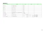 Preview for 56 page of Komatsu AE50 Description Of Device Parameters