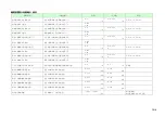 Preview for 57 page of Komatsu AE50 Description Of Device Parameters