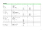 Preview for 59 page of Komatsu AE50 Description Of Device Parameters