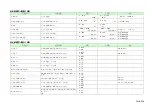 Preview for 66 page of Komatsu AE50 Description Of Device Parameters