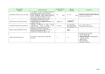 Preview for 74 page of Komatsu AE50 Description Of Device Parameters