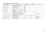 Preview for 80 page of Komatsu AE50 Description Of Device Parameters