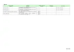 Preview for 94 page of Komatsu AE50 Description Of Device Parameters