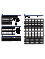 Preview for 7 page of Komatsu Galeo PC400-8R Brochure