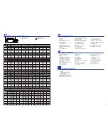 Preview for 8 page of Komatsu Galeo PC400-8R Brochure