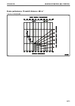 Preview for 275 page of Komatsu HD325-8 Operation & Maintenance Manual