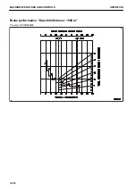 Preview for 278 page of Komatsu HD325-8 Operation & Maintenance Manual