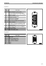 Preview for 83 page of Komatsu HD785-5 Operation & Maintenance Manual