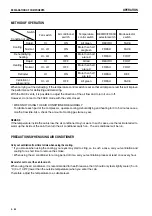 Preview for 96 page of Komatsu HD785-5 Operation & Maintenance Manual