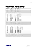 Preview for 10 page of Komatsu KOMTRAX KDTC730 Instruction Manual