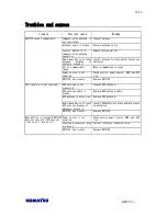 Preview for 12 page of Komatsu KOMTRAX KDTC730 Instruction Manual