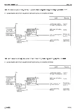 Preview for 148 page of Komatsu PC09-1 Shop Manual