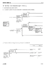 Preview for 150 page of Komatsu PC09-1 Shop Manual