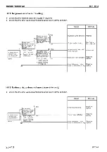 Preview for 152 page of Komatsu PC09-1 Shop Manual