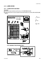 Preview for 185 page of Komatsu PC14R-3 Operation & Maintence Manual