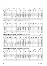 Preview for 228 page of Komatsu PC14R-3 Operation & Maintence Manual