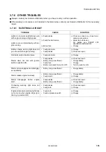 Preview for 187 page of Komatsu PC16R-3 Operation & Maintenance Manual